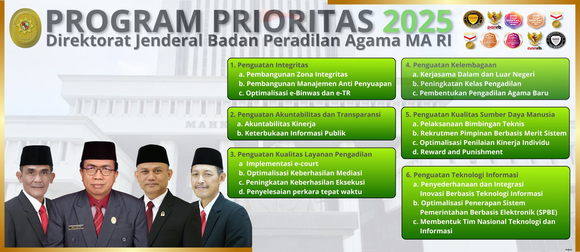 PROGRAM PRIORITAS 2025